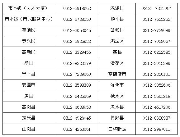 霍邱最新医保卡有到期时间吗方法分析(最方便真实的霍邱医保卡有到期时间吗现在方法)